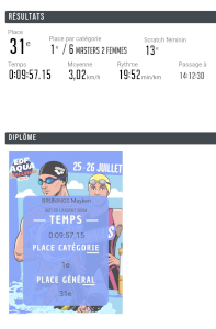resultats-aqua-challenge1.jpg