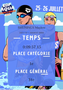 resultats-aqua-challenge2.jpg